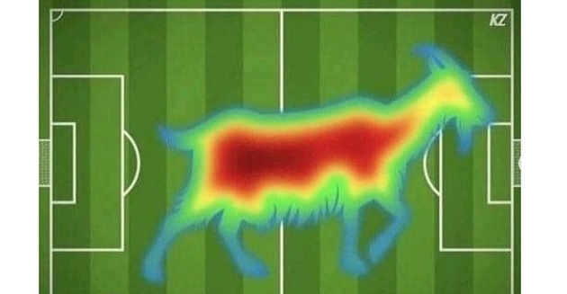 Biểu đồ nhiệt của Messi đêm qua. Con dê trong tiếng Anh có nghĩa là GOAT. Tuy nhiên, đó còn là một cách chơi chữ. G.O.A.T viết đầy đủ là greatest of all-time.