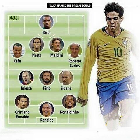 ĐHTB do Kaka bình chọn