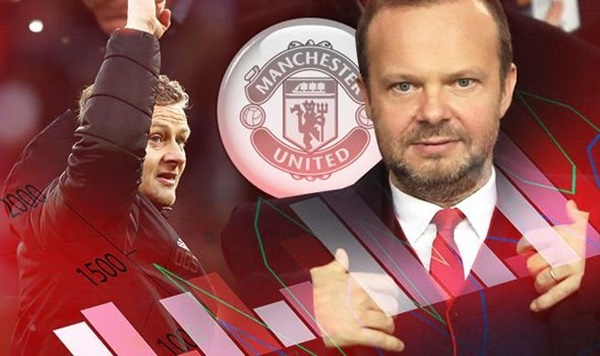 Ảnh bài viết "Dù Ed Woodward hay ai đưa ra quyết định này thì nó cũng thật lố bịch"