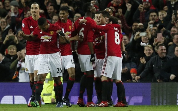 manunited