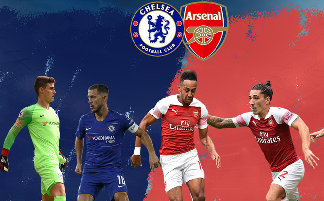 Dự đoán vòng 2 NHA: Chelsea diệt gọn Arsenal; M.U & Liverpool gặp khó - Bóng Đá