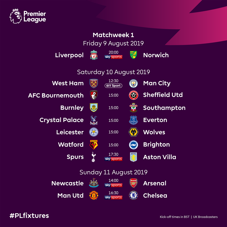 Lịch thi đấu vòng 1 Premier League mùa 2019/20.