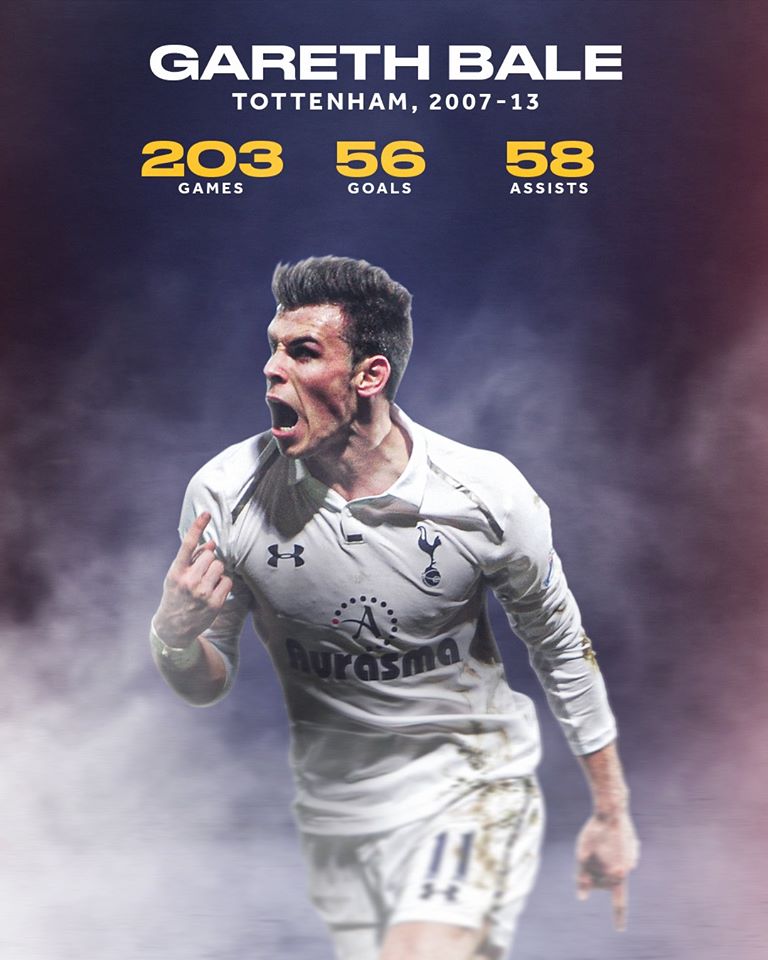 Gareth Bale - Tottenham: CLB Premier League là nơi nâng tầm Bale. Trong khoảng thời gian 2007-2013, Bale thực sự khiến mọi hàng thủ phải khiếp sợ.