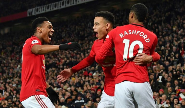 Man United dưới thời Solskjaer trọng dụng khá nhiều cầu thủ trẻ. Bộ 3 tài năng Marcus Rashford, Anthony Martial và Mason Greenwood đều đã trải qua một mùa giải thăng hoa.
