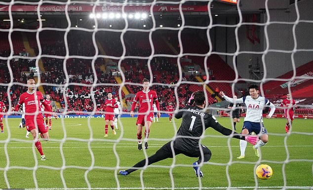 Từ tháng 08/2016 tới nay, Son ghi được 61 bàn thắng, trong đó có 34 bàn bằng chân phải, 23 bàn bằng chân trái, 4 bàn bằng đầu. Tổng cộng, 51 bàn thắng trong khu vực cấm địa, và 10 bàn bên ngoài vòng cấm.