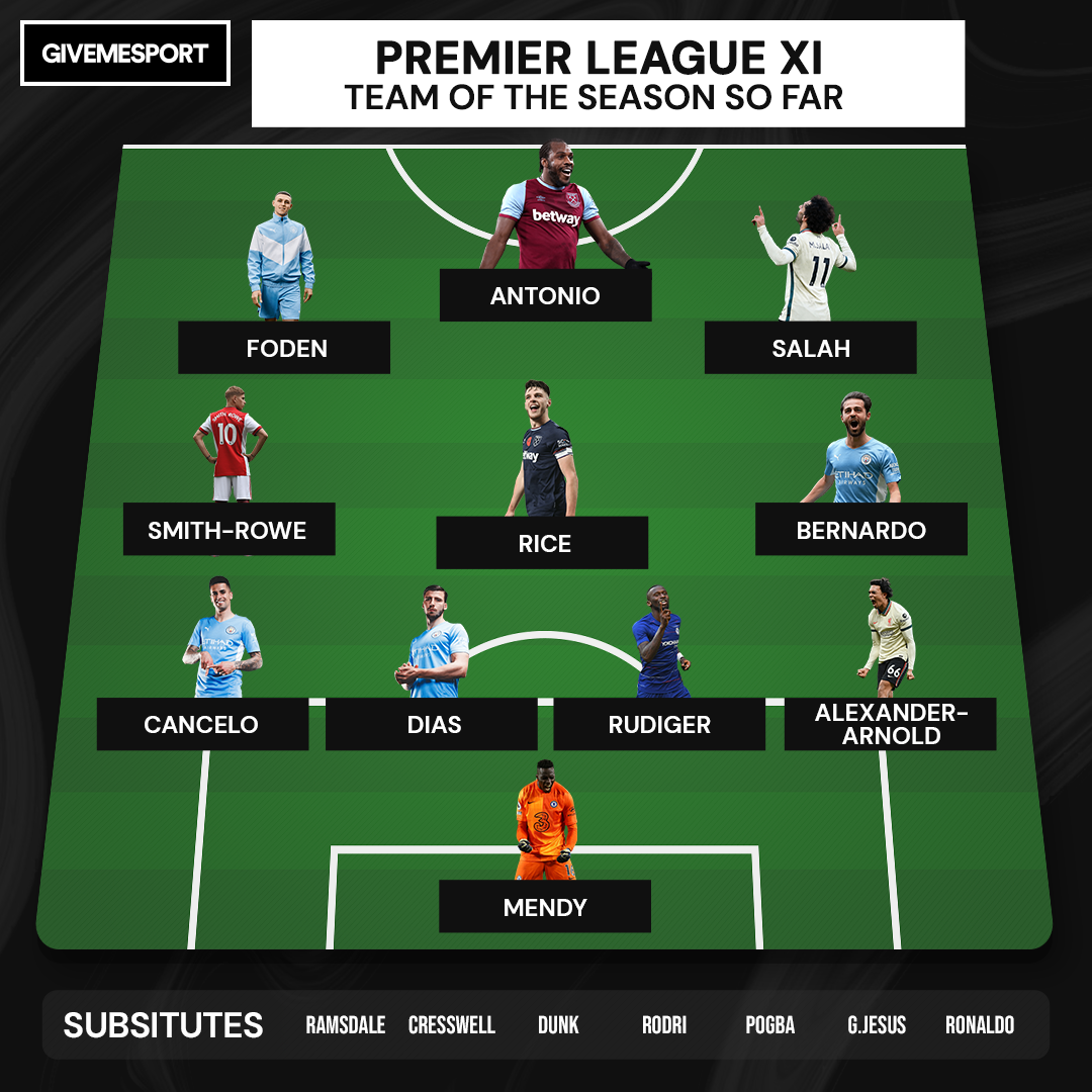 Đội hình hay nhất Premier League sau 11 vòng đấu.
