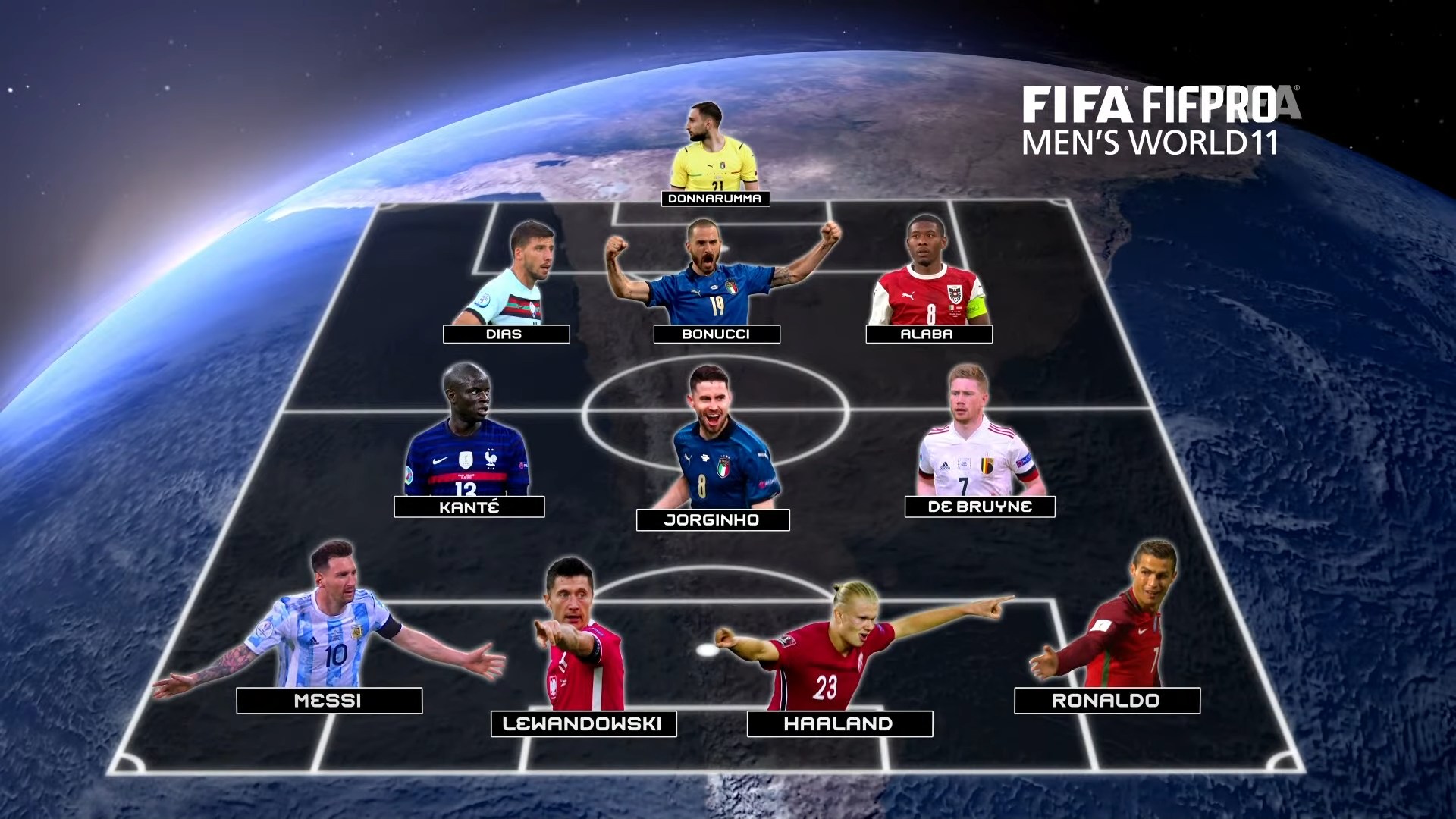 Đội hình tiêu biểu của FIFA.