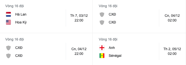 Lịch thi đấu vòng 1/8 (hay còn gọi 16 đội).