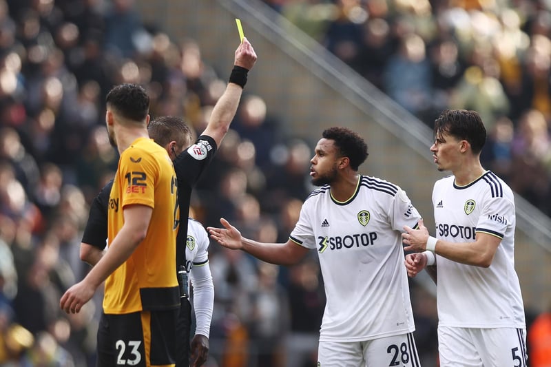 1. Fulham - 87 điểm.