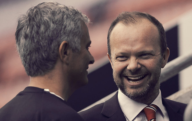 Ảnh bài viết Với MU, tiếp tục chiều chuộng Mourinho là tự sát