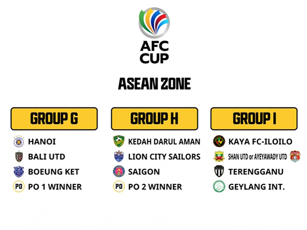 Hà Nội và Sài Gòn FC rơi vào bảng G và H tại AFC Cup.