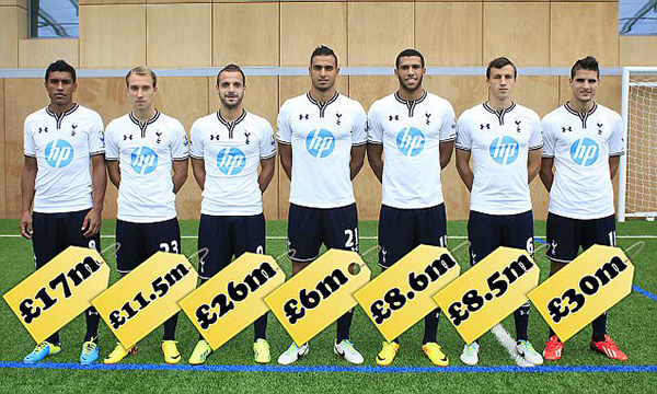 Tottenham chi gần 110 triệu bảng mua 7 tân binh trong mùa Hè 2013.