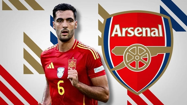 Ảnh bài viết Chuyển nhượng chiều 12/8: Liverpool "báo hại" vụ Merino - Arsenal; M.U kiểm tra y tế 2 tân binh
