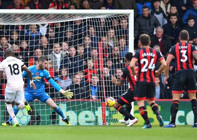 Bournemouth đã ghi bàn trước sau hàng loạt tình huống tấn công.