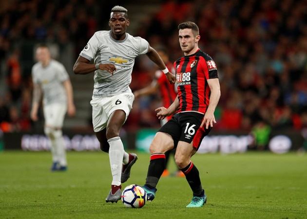Lewis Cook chính là đội trưởng của U20 Anh ở giải đấu năm đó. Cầu thủ thuộc biên chế AFC Bournemouth tỏ ra rất chững chạc và đã được cọ xát thường xuyên từ mùa giải 2017/18.