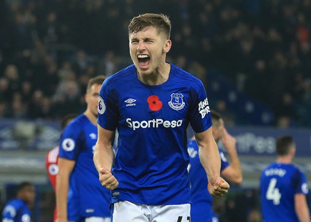 Jonjoe Kenny từng có khoảng thời gian thi đấu tại Bundesliga trong màu áo Schalke 04. Giờ đây, anh đang sẵn sàng vươn mình duới triều đại của HLV Carlo Ancelotti.