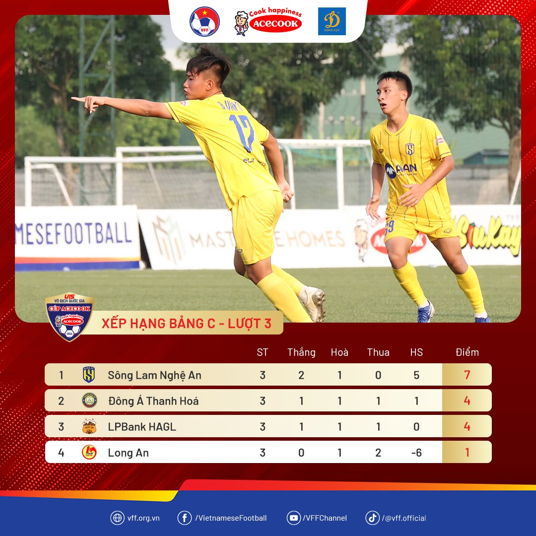 Ảnh bài viết Bão Yagi tiến vào Việt Nam, VFF điều chỉnh lịch thi đấu