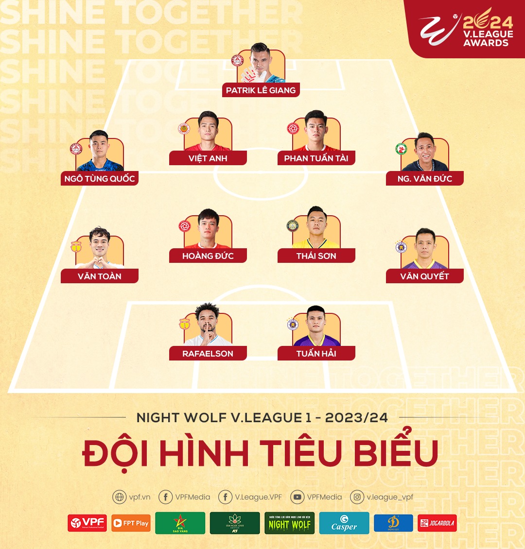 Ảnh bài viết Người hâm mộ phản ứng với ĐHTB V-League 2023/24