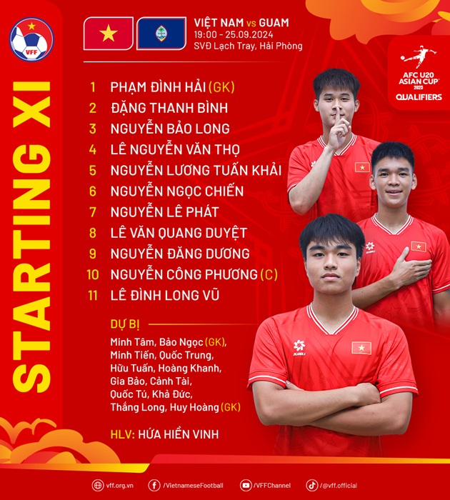 Ảnh bài viết Nữ Futsal Việt Nam thắng đậm Indonesia, U20 Syria nhọc nhằn vượt ải Bhutan