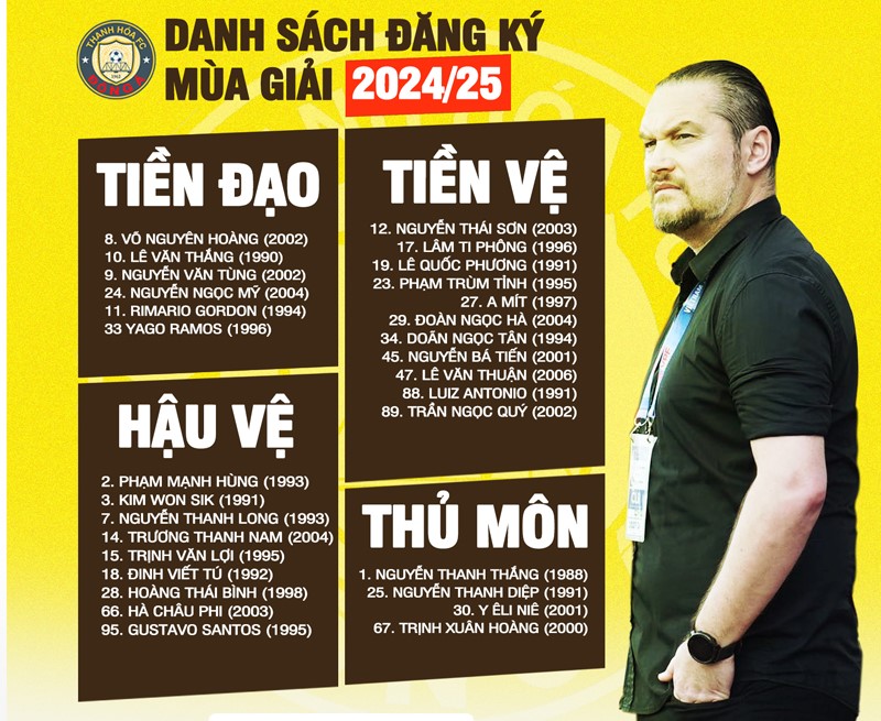 Ảnh bài viết Tiến Thành rời Thanh Hóa sau động thái tranh cãi?