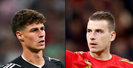 Ảnh bài viết Kepa và Lunin hoán đổi vị trí