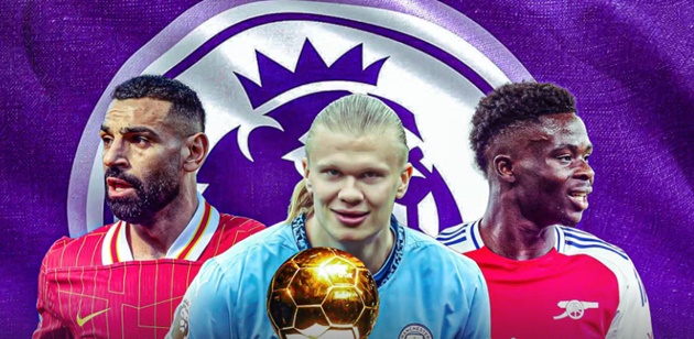 Ảnh bài viết  10 sao Ngoại hạng Anh có khả năng giành QBV: Arsenal góp đến 3 cái tên