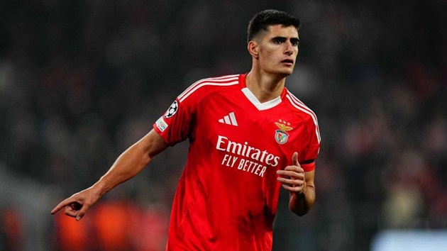Ảnh bài viết Juventus mượn Antonio Silva với giá 5 triệu, mua đứt 30 triệu nhưng thất bại