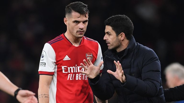 Ảnh bài viết Arsenal chuyển hướng tấn công sau khi Xhaka ra đi