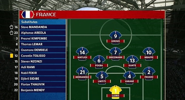 Matuidi bị xếp sai vị trí.