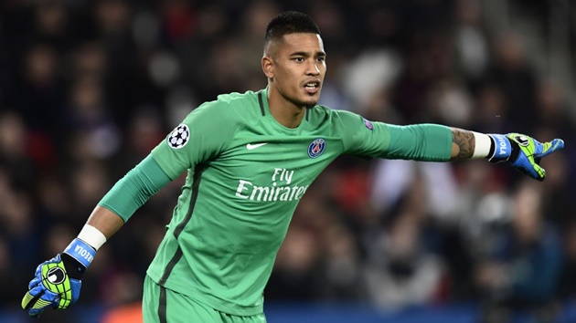 Thủ môn: Alphonse Areola (Real Madrid). Bản hợp đồng trao đổi Keylor Navas từ Paris Saint-Germain giờ chót của Los Blancos.