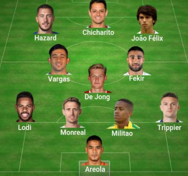 Đội hình tân binh La Liga 2019/20 kết hợp của AS.