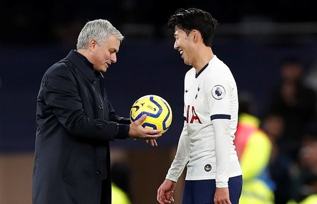 Tiền đạo: Son Heung-min.