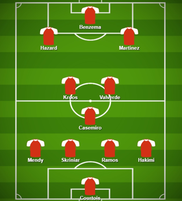 Đội hình kết hợp đại chiến vòng 7 Premier League.