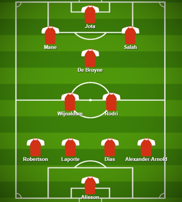 Đội hình kết hợp đại chiến vòng 8 Premier League.