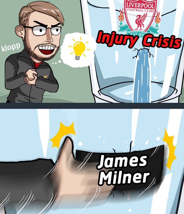 Trent Alexander-Arnold không thể góp mặt, HLV Jurgen Klopp quyết định kéo ngôi sao đa năng James Milner trám vào vị trí hậu vệ phải.