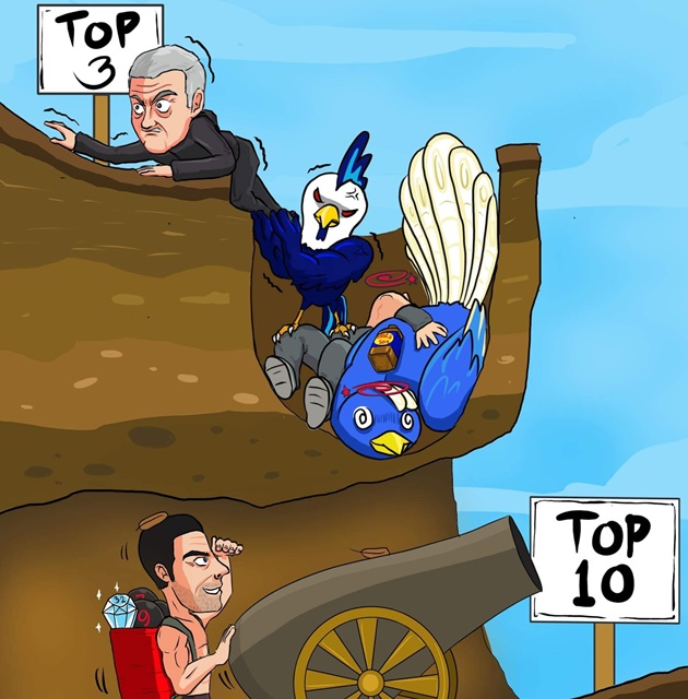 Ở phía sau, Tottenham Hotspur trở lại Top 4 sau chiến thắng ấn tượng trước Leeds United.