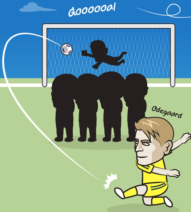 Ngòi nổ Na Uy vẽ đường cong tuyệt hảo từ chấm đá phạt sát vòng cấm Burnley, biến nỗ lực bay người của thủ thành Nick Pope trở nên vô nghĩa.