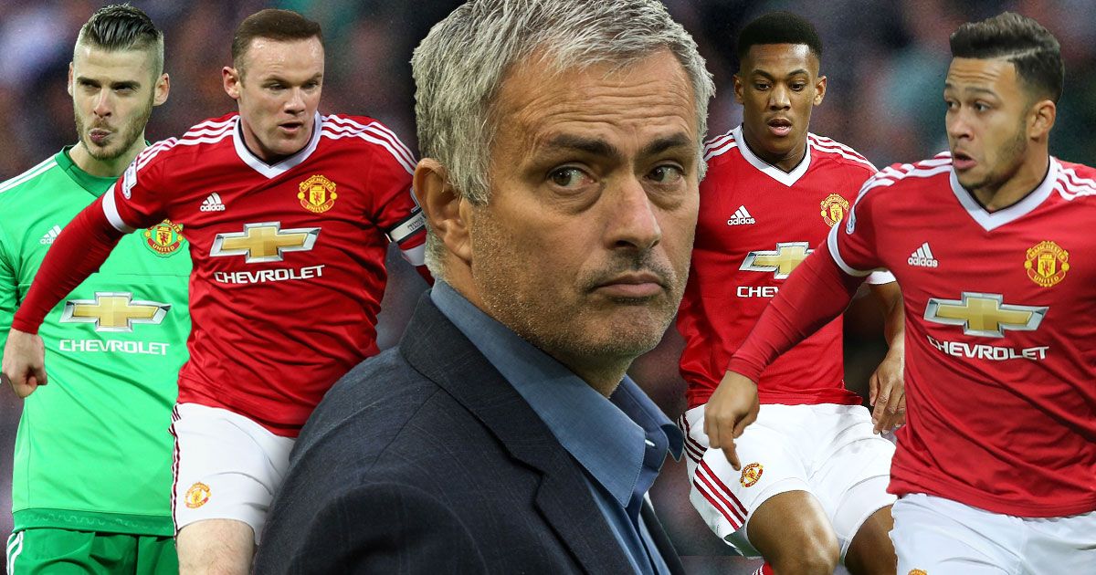 Ảnh bài viết Chuyển nhượng tại Man United: Siêu đội hình trong mơ của các Manucians