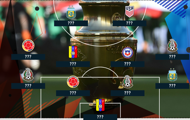 Ảnh bài viết Messi, Vidal, Rodriguez và đội hình tiêu biểu vòng bảng Copa America 2016