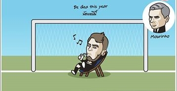 Ảnh bài viết Ảnh chế: De Gea lụt nghề tại MU, xuất hiện truyền nhân của Ibra