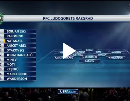 Ảnh bài viết Ludogorets Razgrad 2 - 3 Arsenal (vòng bảng Champions League)