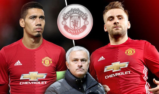 Ảnh bài viết MU: Mourinho cư xử không thể tin với Smalling, Shaw