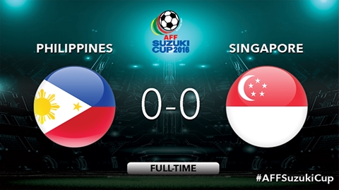 Ảnh bài viết Philipines 0-0 Singapore (AFF Cup 2016)