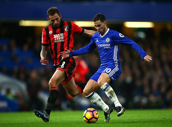 Ảnh bài viết Chelsea vs AFC Bournemouth (vòng 18 Ngoại hạng Anh)