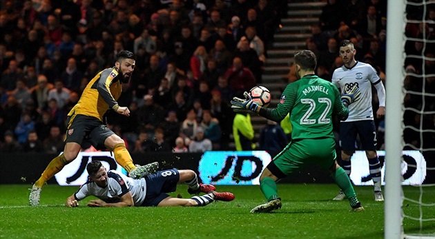 Ảnh bài viết Preston 1-2 Arsenal (Vòng 3 FA Cup) 