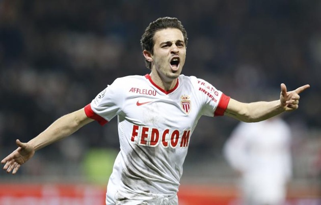 Ảnh bài viết Bernardo Silva - Sao trẻ đang trong tầm ngắm của Man Utd