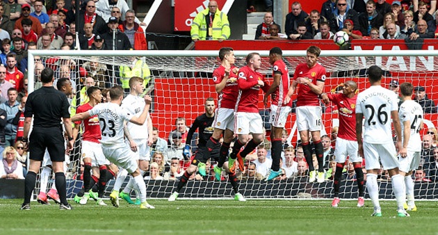 Ảnh bài viết Highlight: Man United 1-1 Swansea City (Vòng 35 Ngoại hạng Anh)