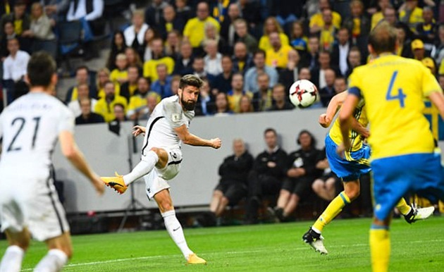 Ảnh bài viết Highlights: Thụy Điển 2-1 Pháp (Vòng loại World Cup 2018)