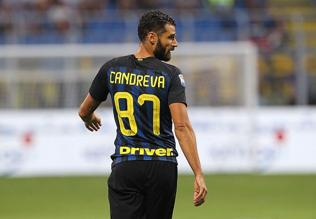Ảnh bài viết Candreva - Chân chuyền chủ lực của Inter
