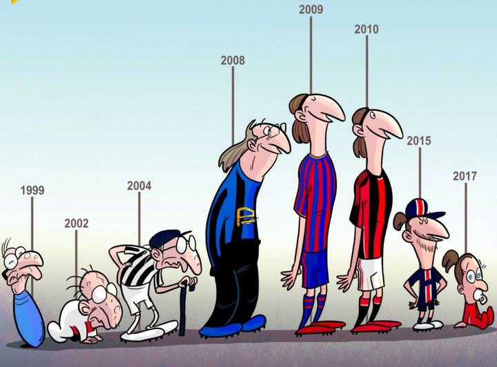 Ảnh bài viết Bộ hí họa mừng sinh nhật lần thứ 36 của Ibrahimovic